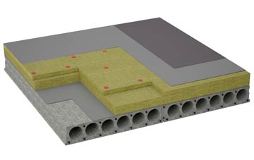 considerations of Maesycwmmer flat roofing insulation
